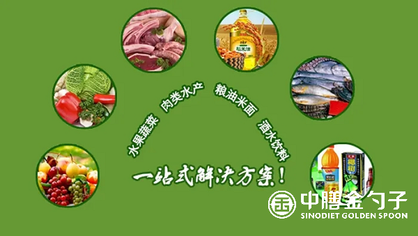 生鮮供應(yīng)行業(yè)趨勢、挑戰(zhàn)與機遇.png